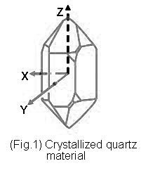 石英晶體與頻率控制組件.jpg 石英晶體與頻率控制組件.jpg